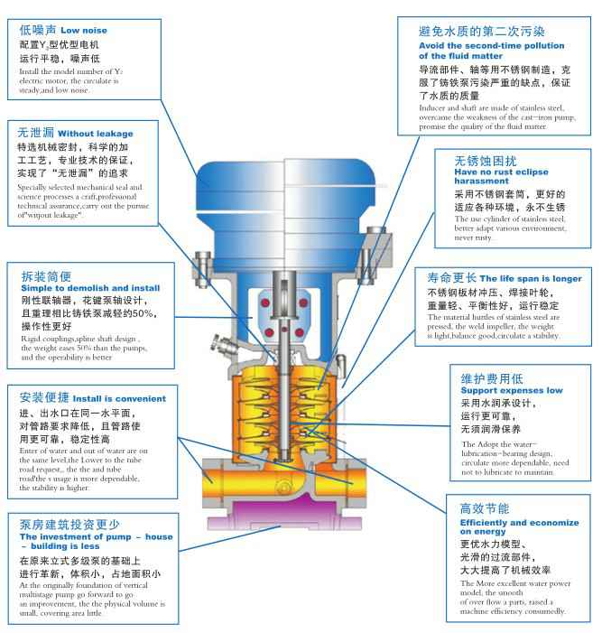 华体app登录入口-华体huati(中国),佛山水泵厂,华体app登录入口-华体huati(中国)